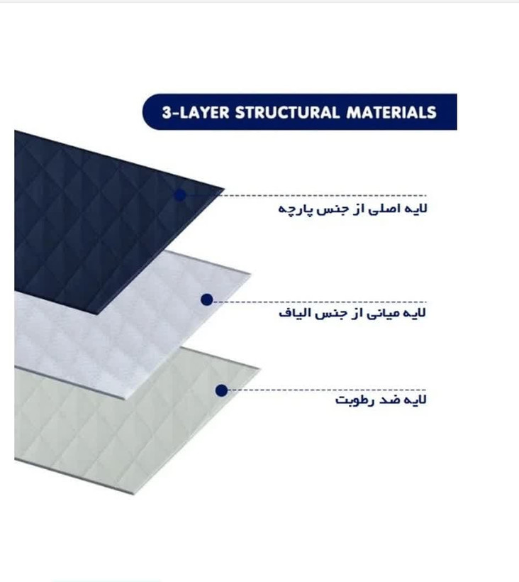 بالش استراحت مناسب مطالعه و ریلکس - طراحی